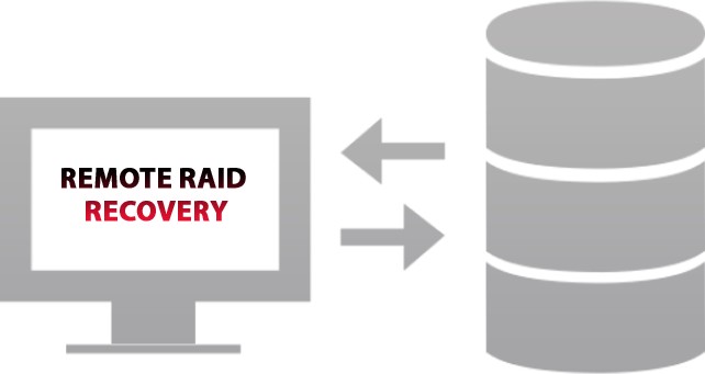 Remote RAID Data Recovery London